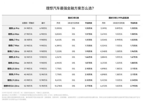 现金足球外盘app平台购买理思 L 系列和理思 MEGA 的用户-足球外盘网站有哪些推荐「中国」官网入口