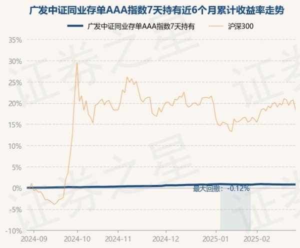足球外盘网站app娱乐累计净值为1.0598元-足球外盘网站有哪些推荐「中国」官网入口