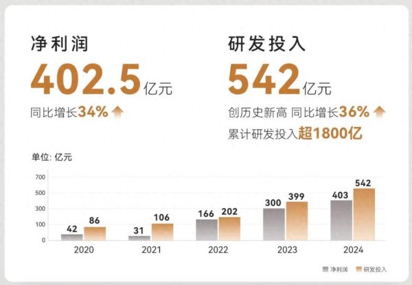足球外盘网站寥落于客岁每卖出3辆新能源车-足球外盘网站有哪些推荐「中国」官网入口